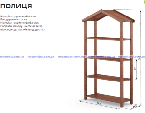 ПОЛКА  (Mебигранд масив), Собран